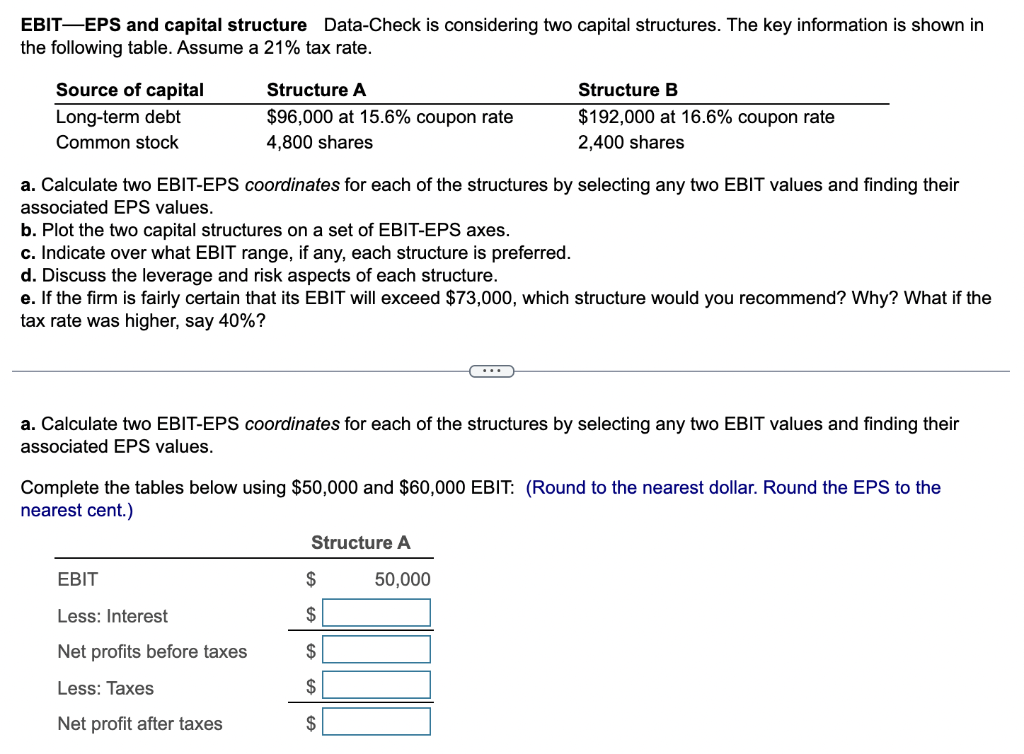  EBIT-EPS and capital structure Data-Check is considering two capital structures. The