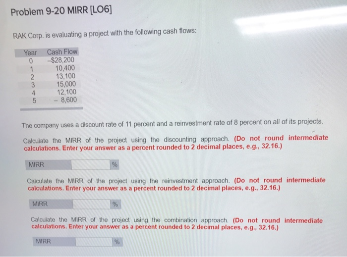  Problem 9-20 MIRR (LO6] RAK Corp. is evaluating a project with