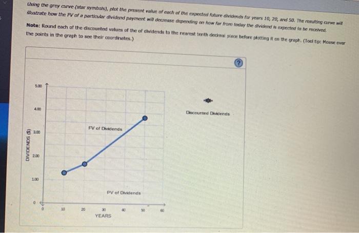  Using the grey curve (star symbols), plot the present value of