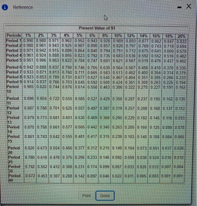 is considering two possible expansion plans. Plan A would open eight smaller