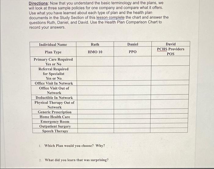  Directions: Now that you understand the basic terminology and the plans,