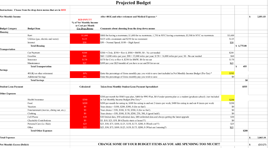did you determine your annual salary after you graduate for the Annual