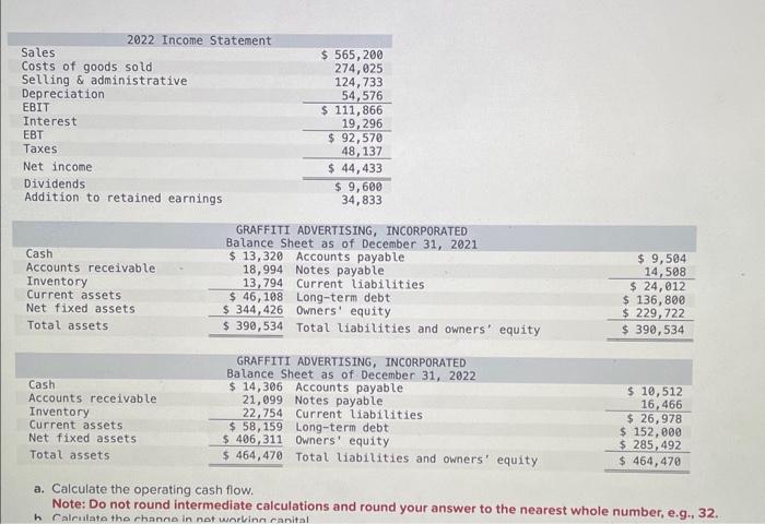  a. Calculate the operating cash flow. Note: Do not round intermediate
