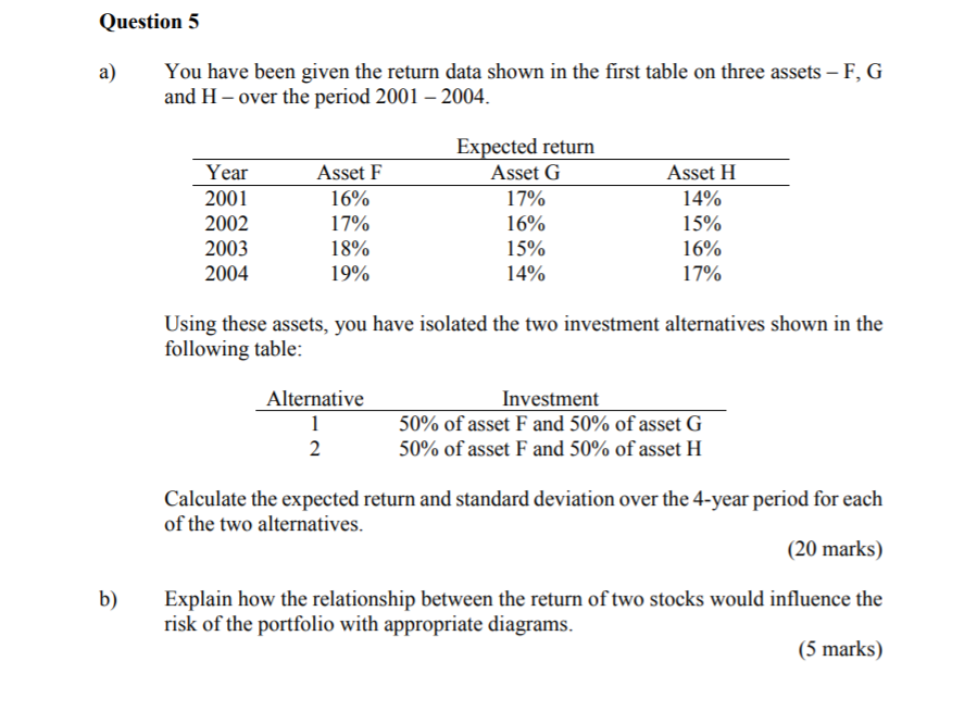  Question 5 a) You have been given the return data shown