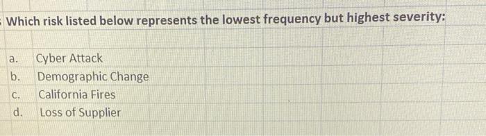  - Which risk listed below represents the lowest frequency but highest
