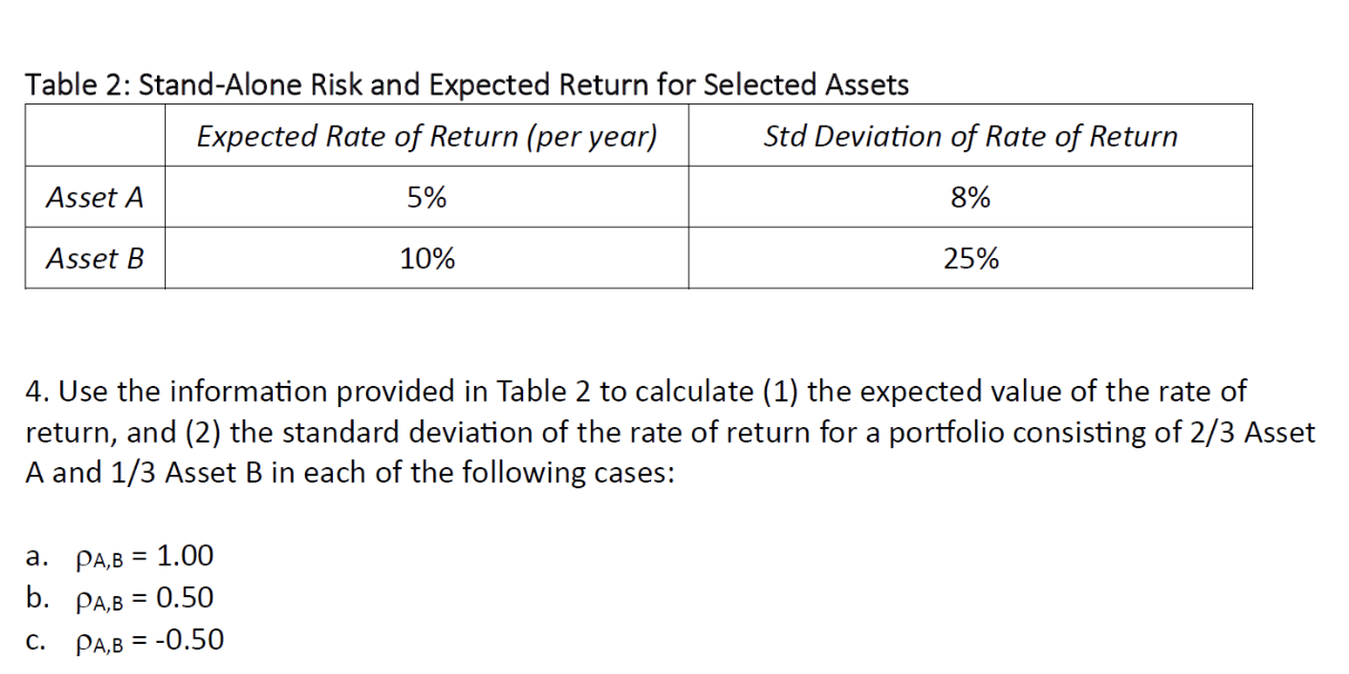  Table 2: Stand-Alone Risk and Expected Return for Selected Assets 4.
