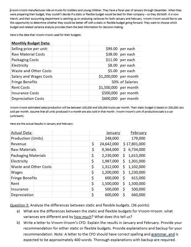  Question 3: Analyze the differences between static and flexible budgets. (36
