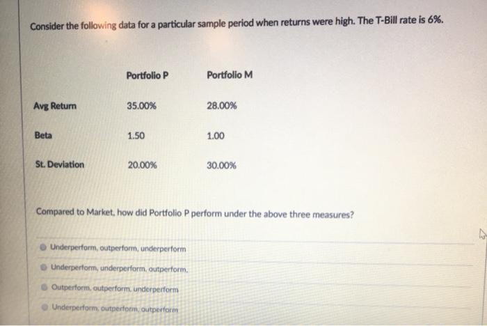  Consider the following data for a particular sample period when returns