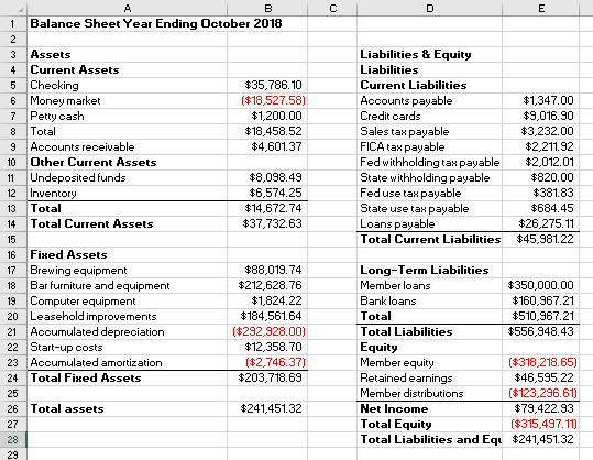 NPV Calculation: HELP with an Excel spreadsheet to calculate the net