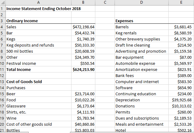 present value of investing in bottling. Would you or would you not