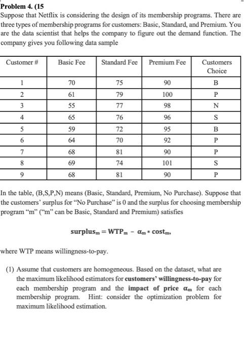  Problem 4. (15 Suppose that Netflix is considering the design of
