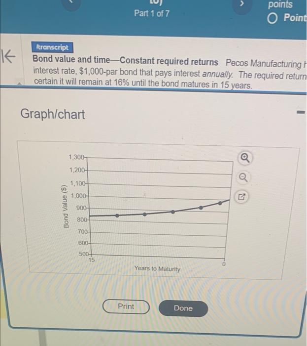just issued a 15 -year, 13% coupon interest rate, $1,000-par bond that