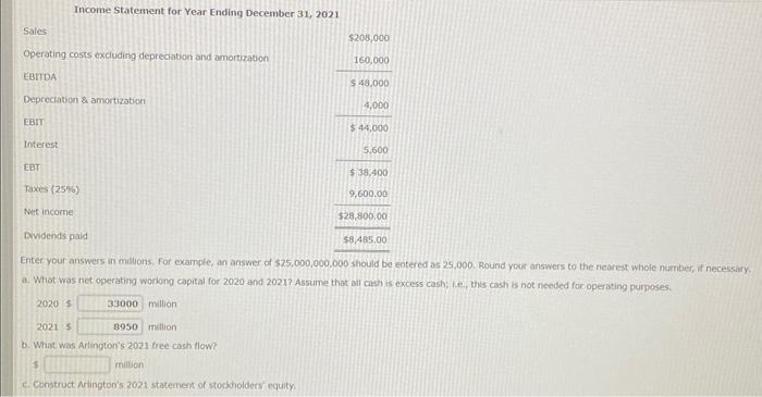 2021 Sales $208,000 Operating costs excluding deprecation and amortizabon EBITDA Depreciation \&