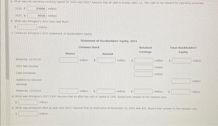 amortization EBII Interest EBT Taxes (25\%) Net income Dividends paid 160,000 $49.000