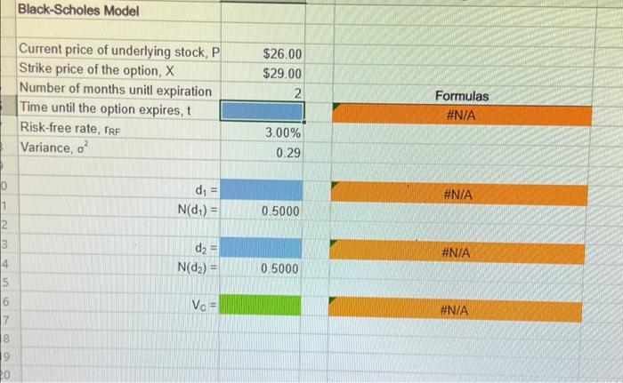 a call option: (1) current stock price is $26, (2) strike price