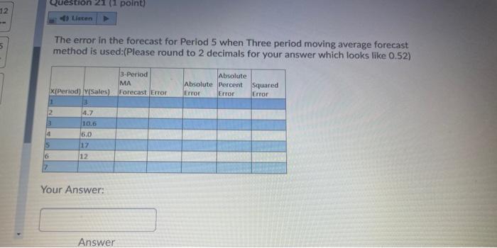  12 Question 21 (1 point) - Listen 5 The error in