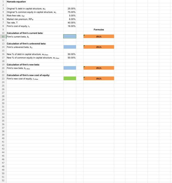 current capital structure consists of 25% debt and 75% equity; however, the