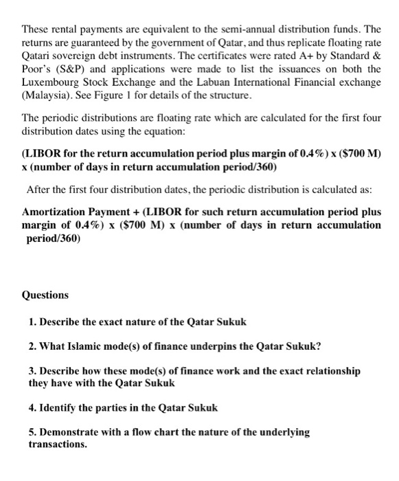 read carefully the following Qatar Global Sukuk's Summary and answer the questions