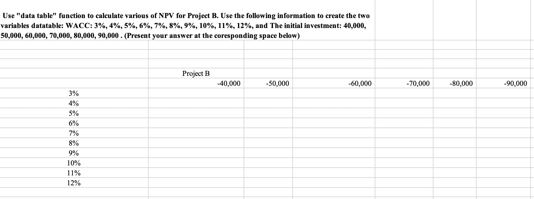 how to solve this on excel Use "data table" function to calculate