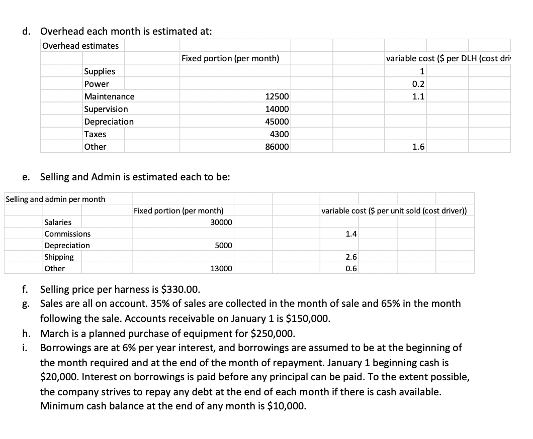 plugged into cell d6 as cell d6 = cell b8 / cell