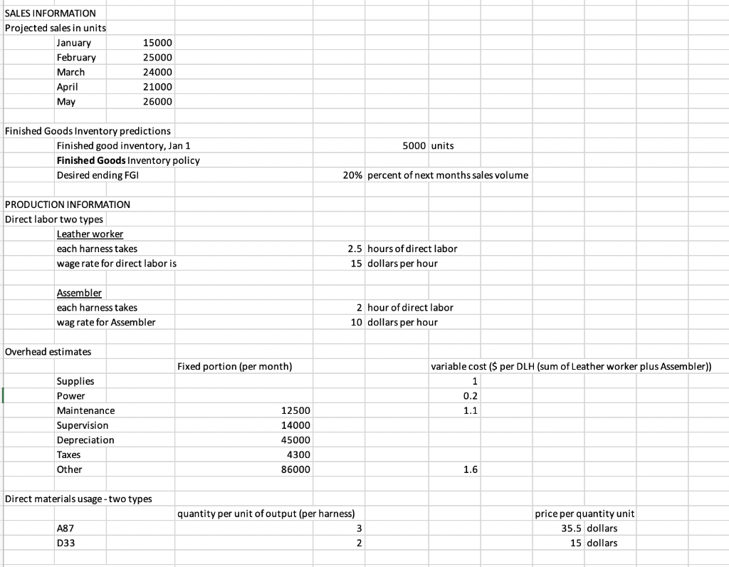 g26....... show that as well as the actual answer REQUIRED: Please prepare