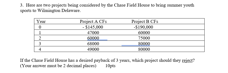  . Here are two projects being considered by the Chase Field