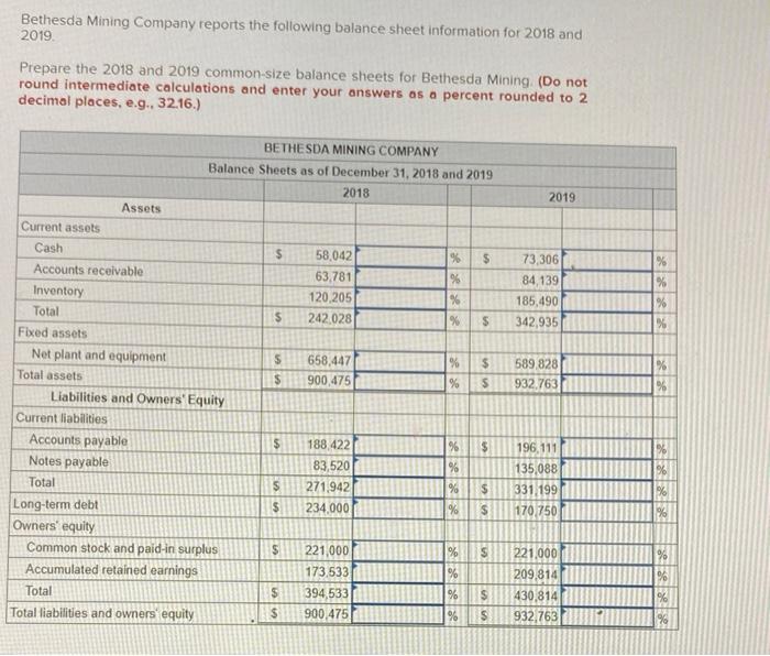 i need help, will like ! Bethesda Mining Company reports the following