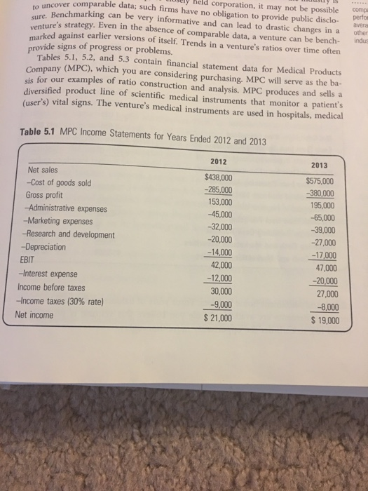 pdf named" 19WHw Ch5 Cash BB.pdf" under the Homework folder. I will