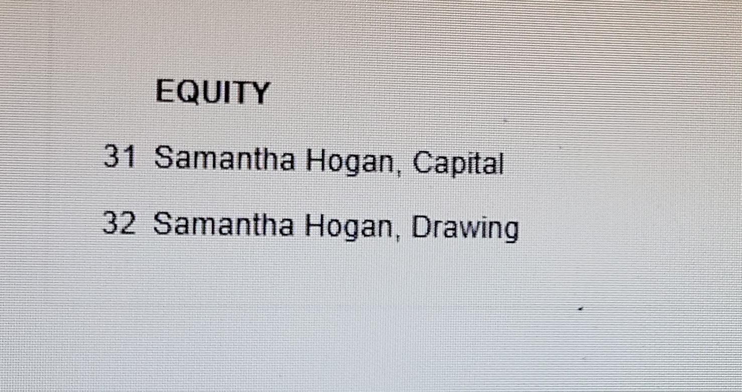 July 1, 2019, Samantha decided to move to rented quarters and to