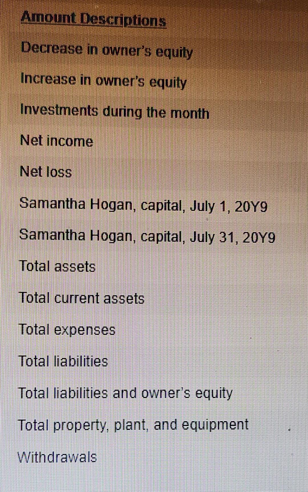a full-time basis. Arborvite Consulting entered into the following transactions during July.