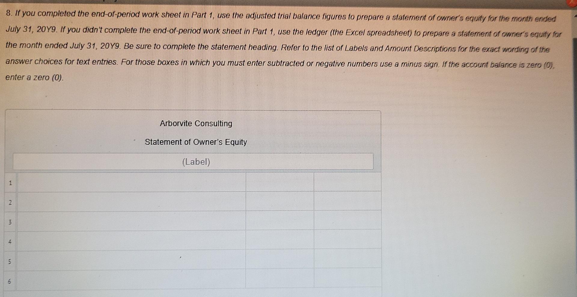 you didn't complete the end-of-period work sheet in Part 1. use the