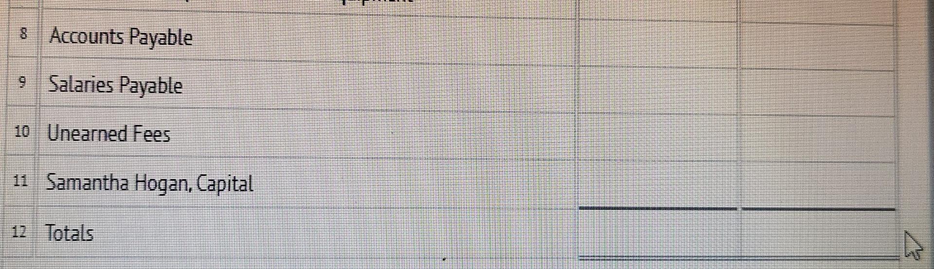 are recorded on July 31. B. Use the spreadsheet to post the