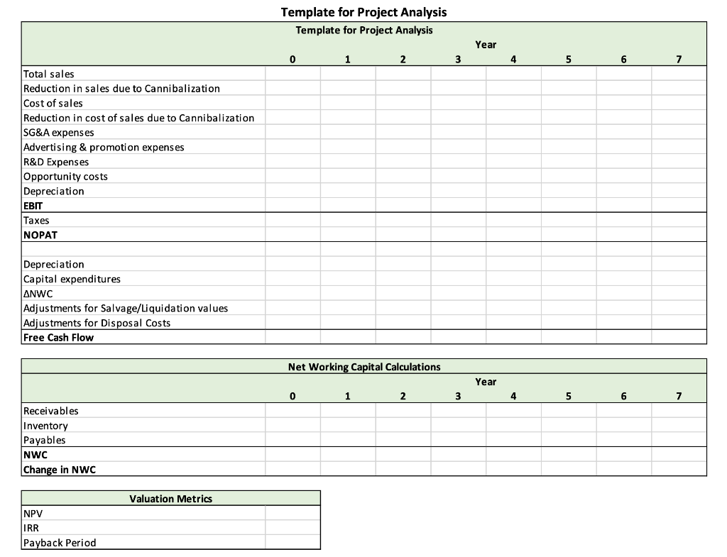 2012. 2. The suggested retail price of the shoe was $190. Gross