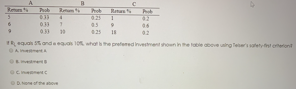 A B Return % Return % 4 Prob 0.25 Prob 0.33