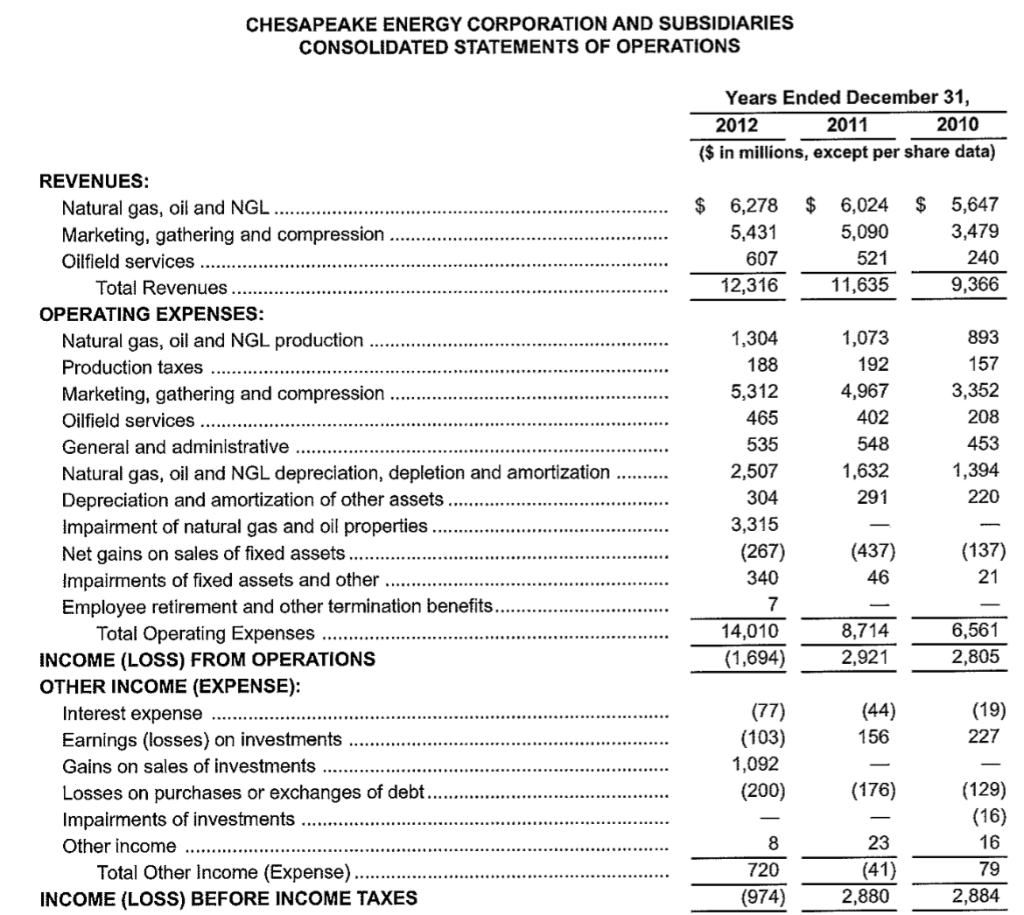 the following questions. Dollar values in the footnote are par amounts; interest