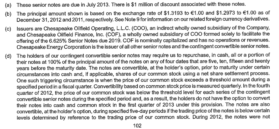 notes due 2017 (row 5 in footnote 3). The NBV of these
