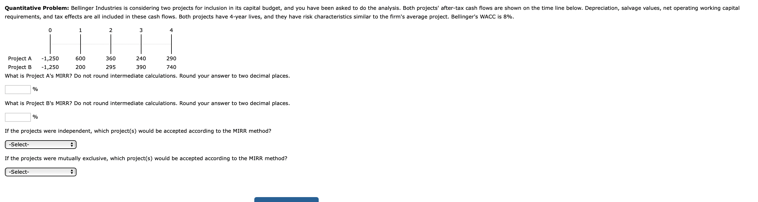  What is Project A's MIRR? Do not round intermediate calculations. Round