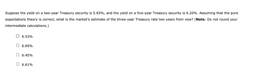 interest rates can be used to estimate future short-term interest rates. Based