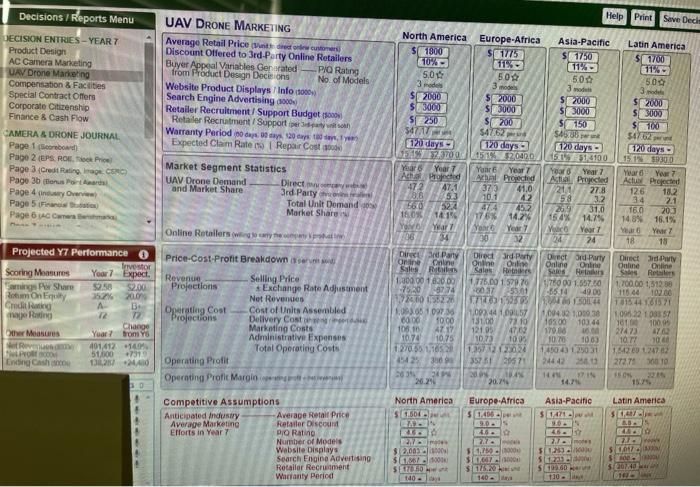 we decided looks great but we are in last place: Investor Expectation