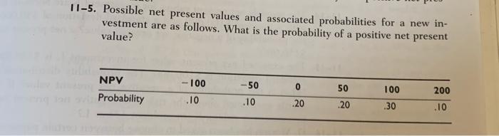  11-5. Possible net present values and associated probabilities for a new