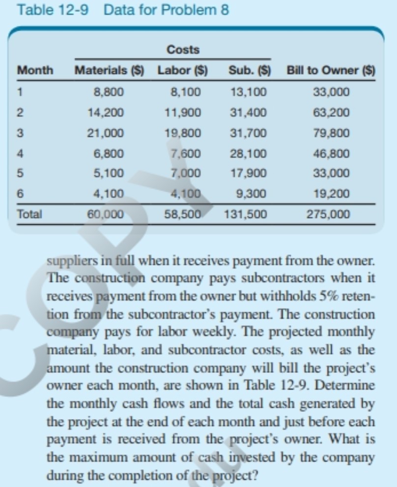 same excel format and explain values, thanks. 8. A construction company is