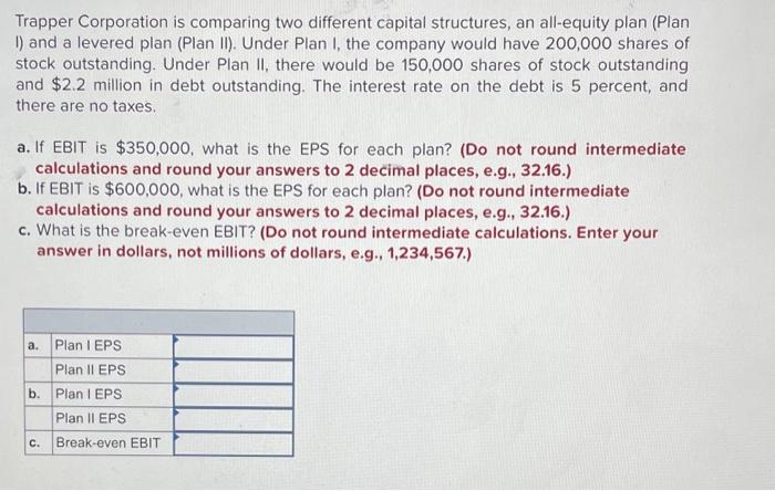  Trapper Corporation is comparing two different capital structures, an all-equity plan