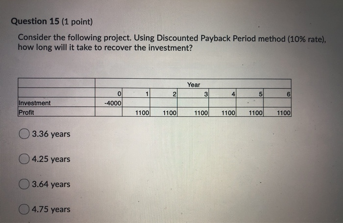  Question 15 (1 point) Consider the following project. Using Discounted Payback
