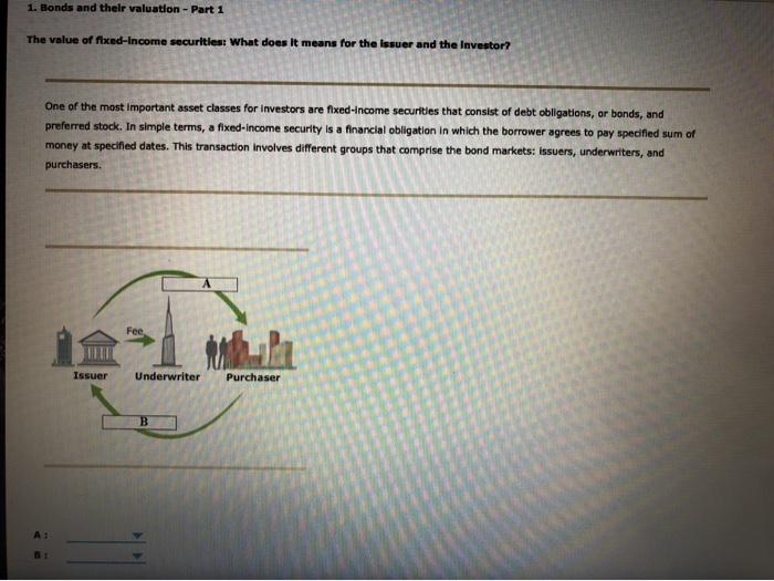  1. Bonds and their valuation - Part 1 The value of