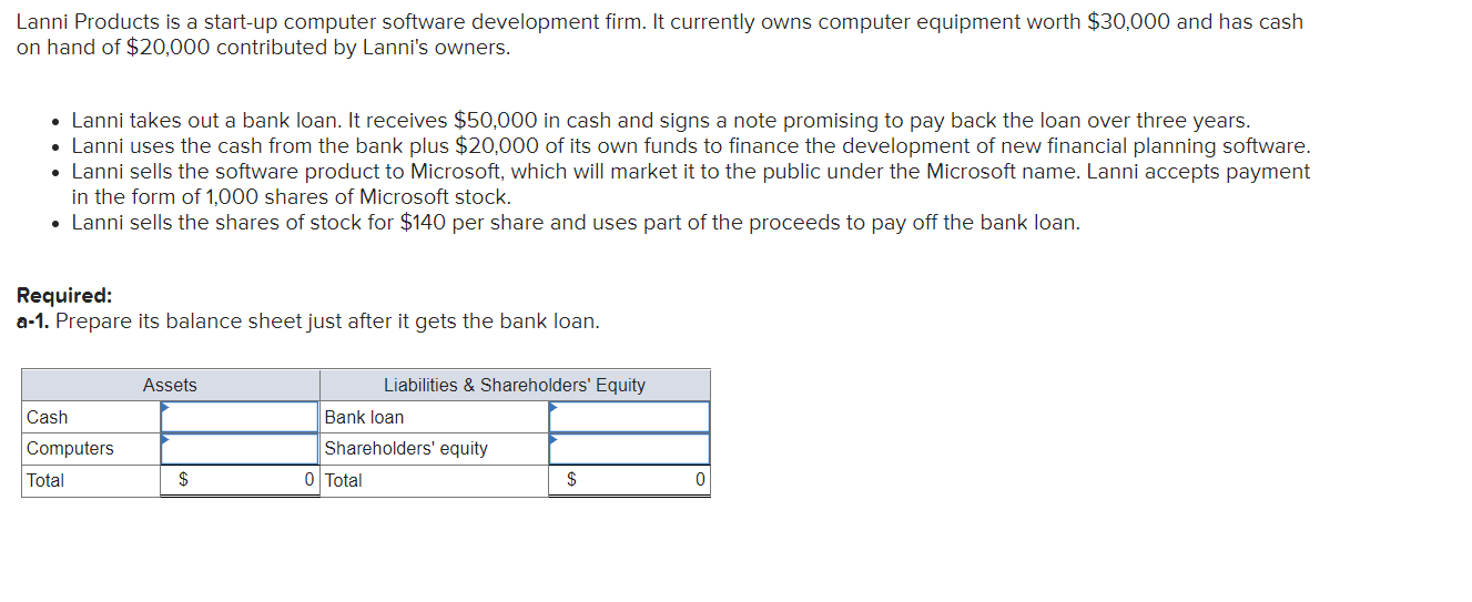  Lanni Products is a start-up computer software development firm. It currently