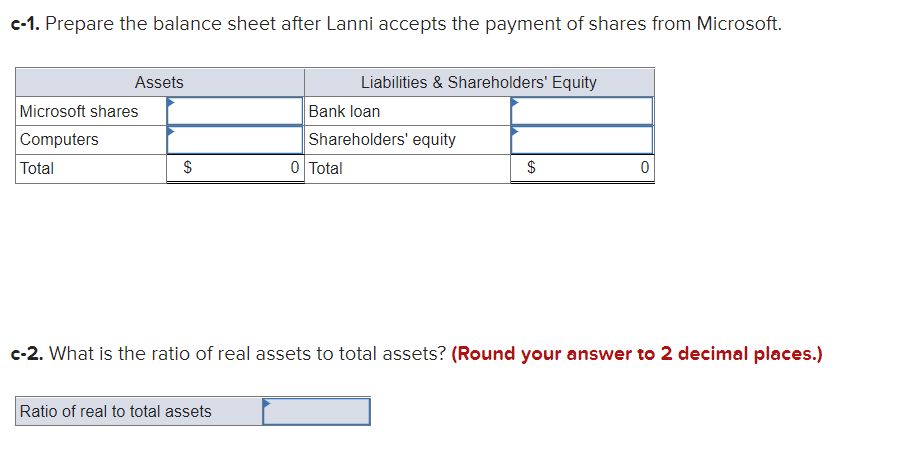 contributed by Lanni's owners. Lanni takes out a bank loan. It receives