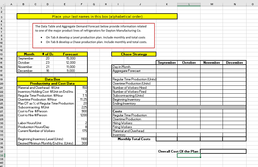 Place your last names in this box (alphabetical order) The Data Table