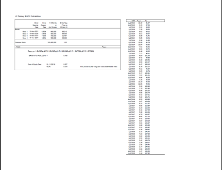 (Use the excel workbook that accompanies this assignment to answer this question.)