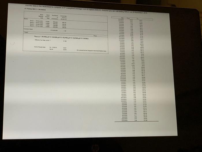 JC Penney (JCP) is a public corporation headquartered in Plano, Texas, that