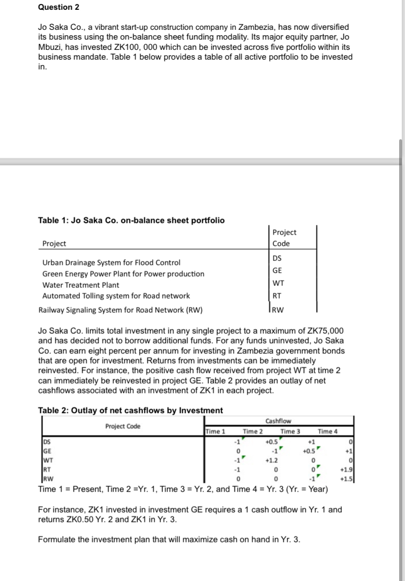  Question 2 Jo Saka Co., a vibrant start-up construction company in